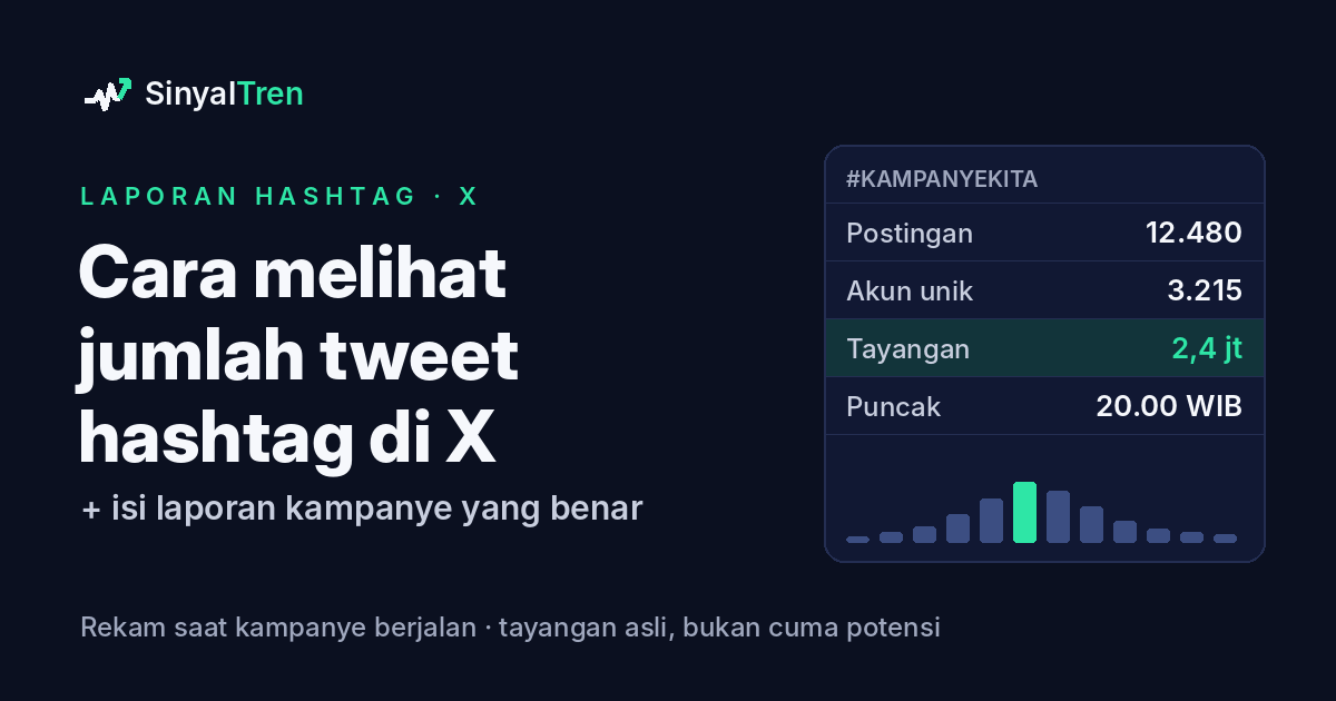 Cara Melihat Jumlah Tweet Hashtag di X (Twitter) dan Membuat Laporan Kampanye