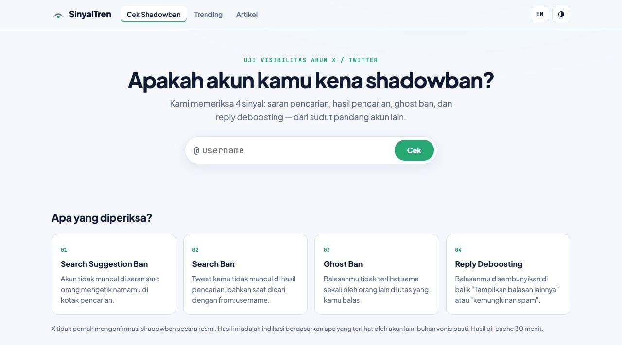 Akun X Sepi Interaksi? Begini Cara Cek Shadowban dan Apa Artinya